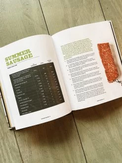 Chronicle Books Sausage Making -Fashion Home Store IMG 1004 667dd25e 57de 4d9c b9db 39b37b8689ab