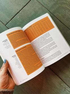 Harper Collins Survival Mom -Fashion Home Store image 73ca1d64 c7c9 4170 9fb7 68d21f102e36